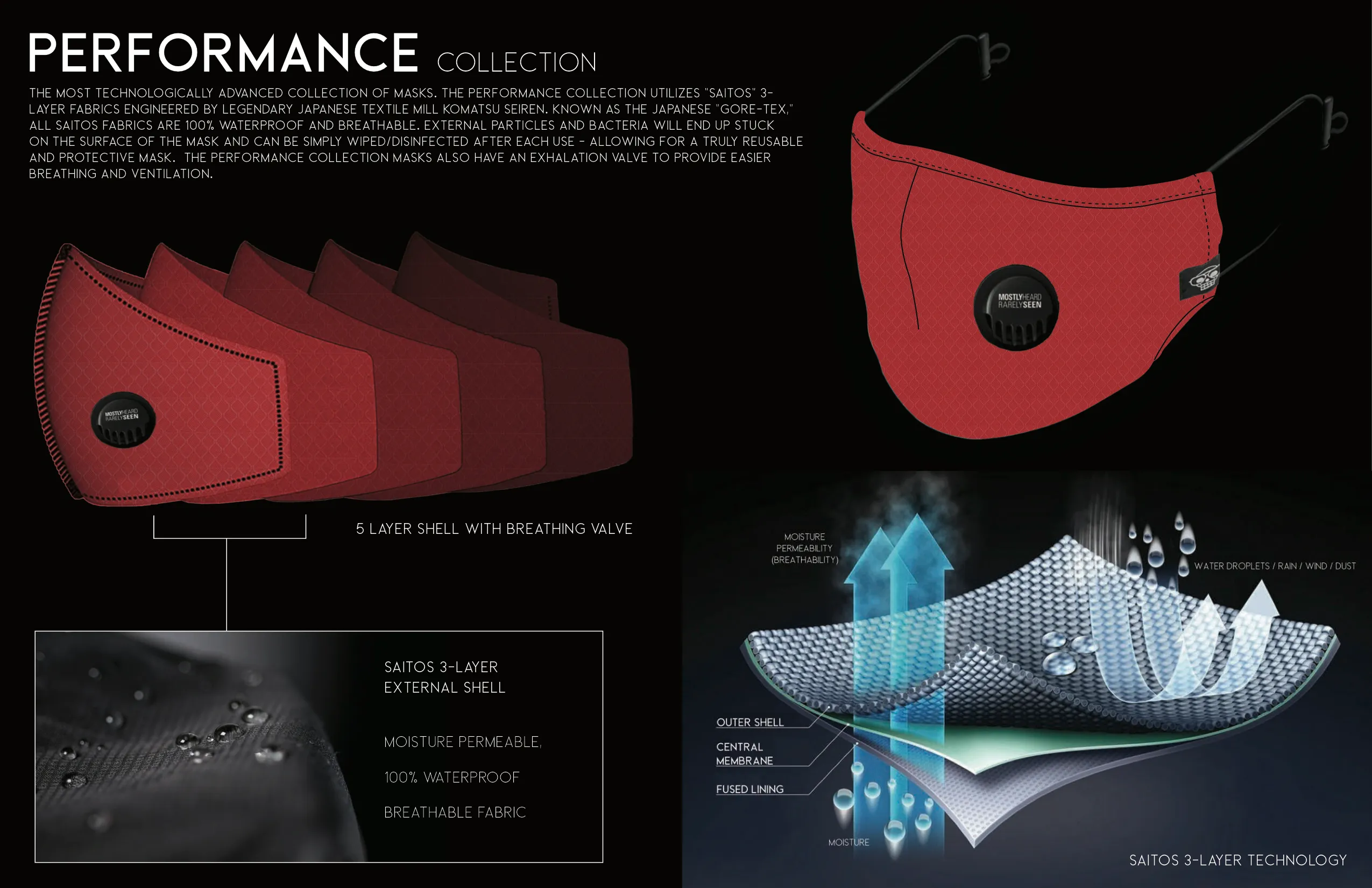 PERFORMANCE SERIES YELLOW MHRS MASK